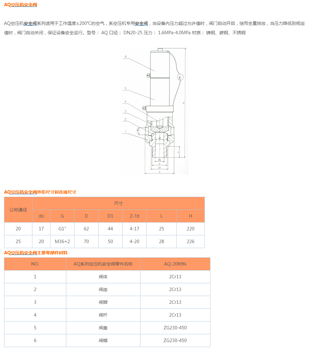 AQ空压机安全阀