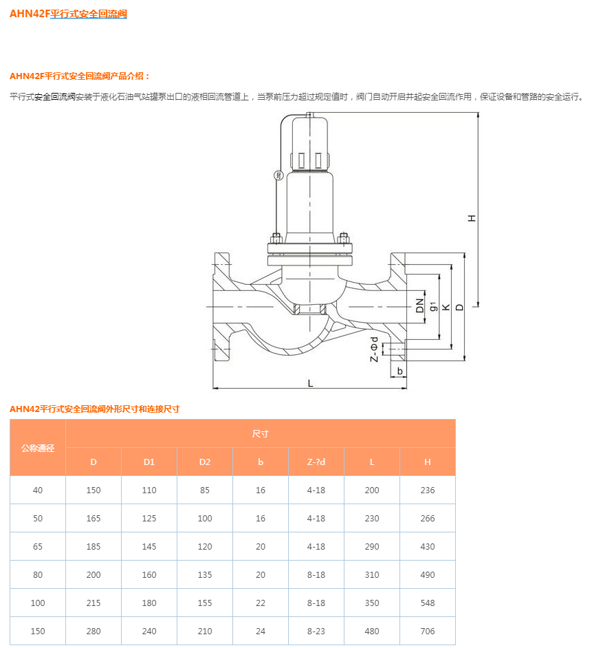 AHN42F平行式安全回流阀