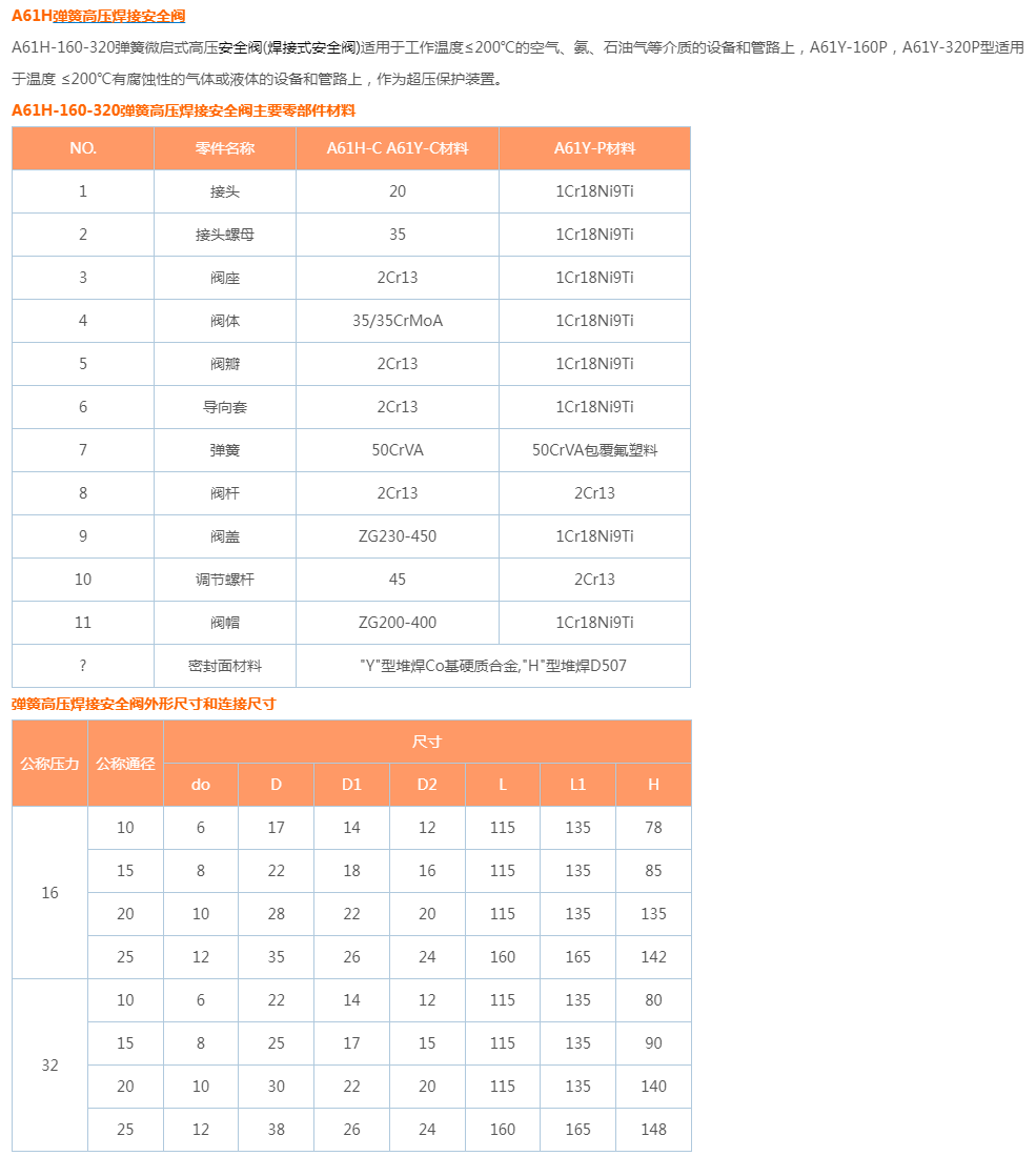 A61H弹簧高压焊接安全阀