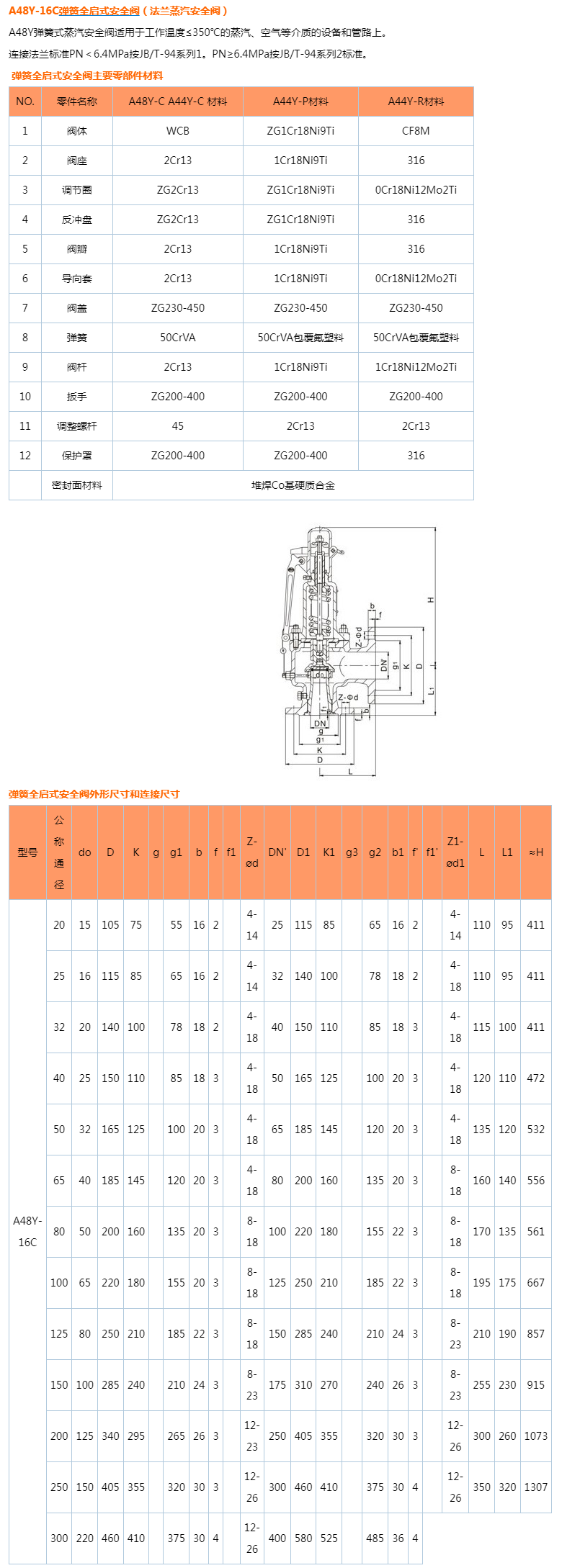A48Y弹簧全启式安全阀,蒸汽安全阀