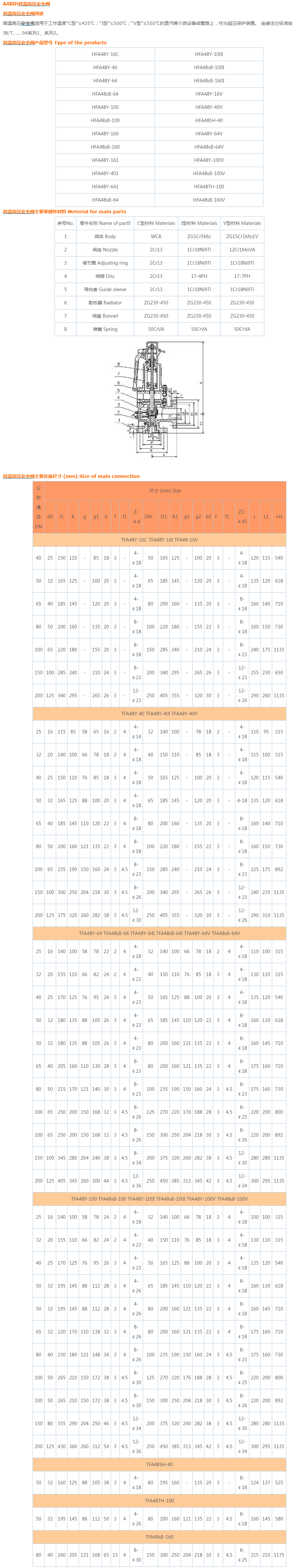 A48SH高温高压安全阀