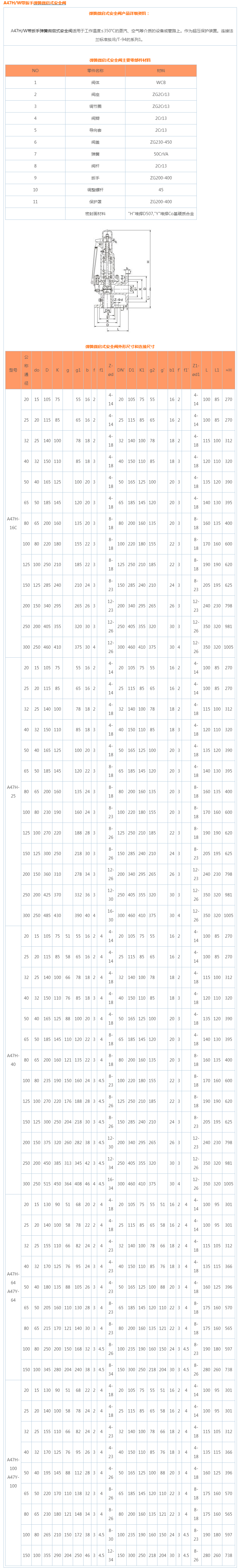 A47H带扳手弹簧微启式安全阀,法兰安全阀