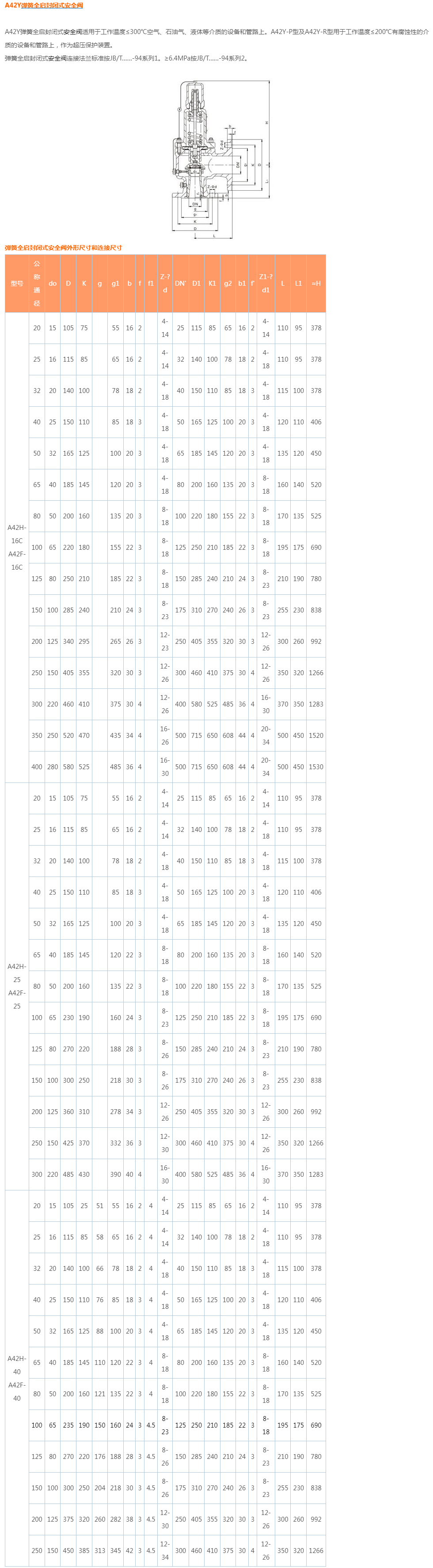 A42Y弹簧全启式高压安全阀