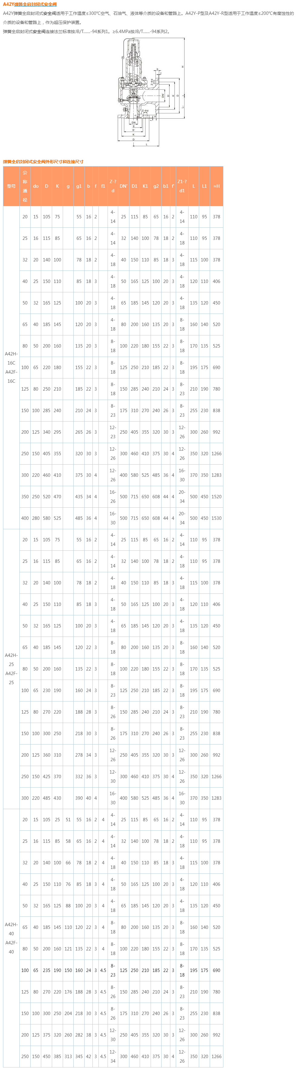 A42Y弹簧全启封闭式安全阀