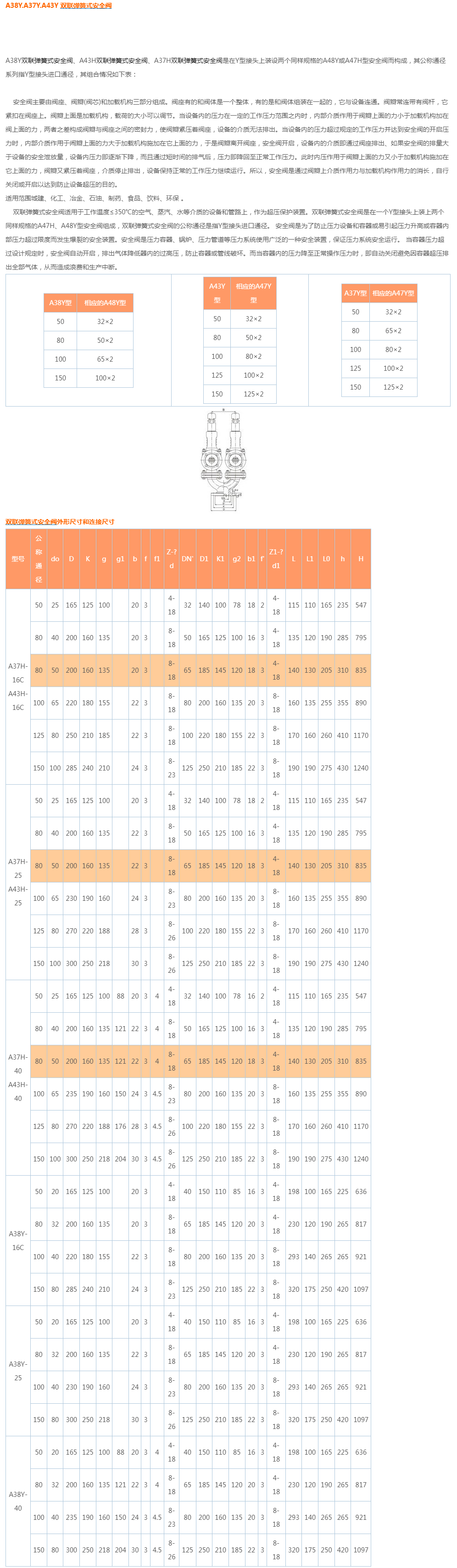 A38Y.A37Y.A43Y双联弹簧式安全阀