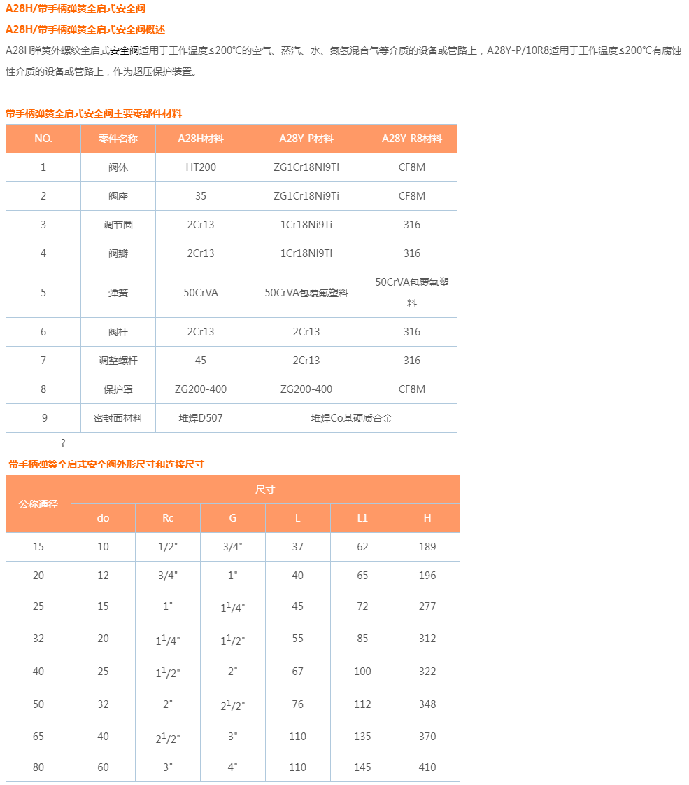 A28H弹簧全启式外螺纹安全阀