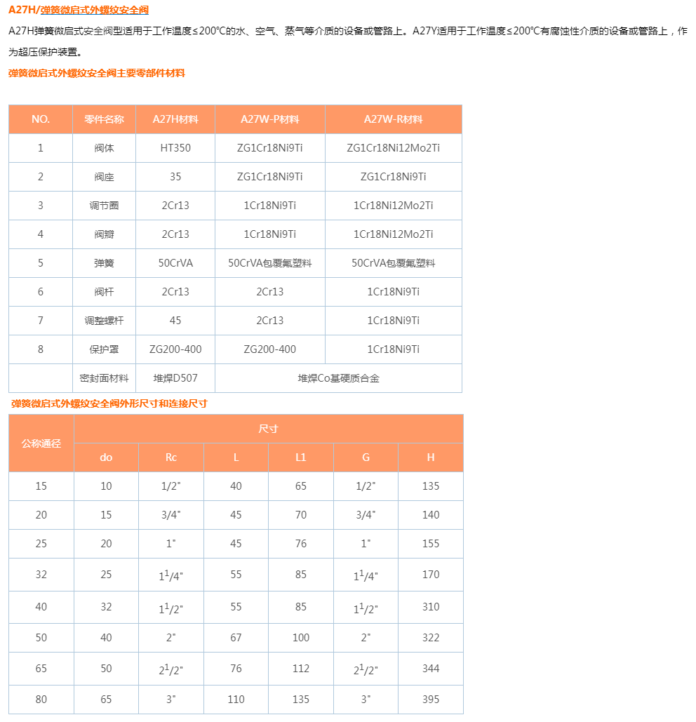 A27H弹簧微启式外螺纹安全阀
