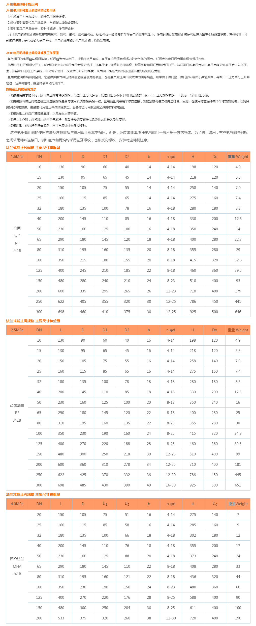 氨用明杆截止阀