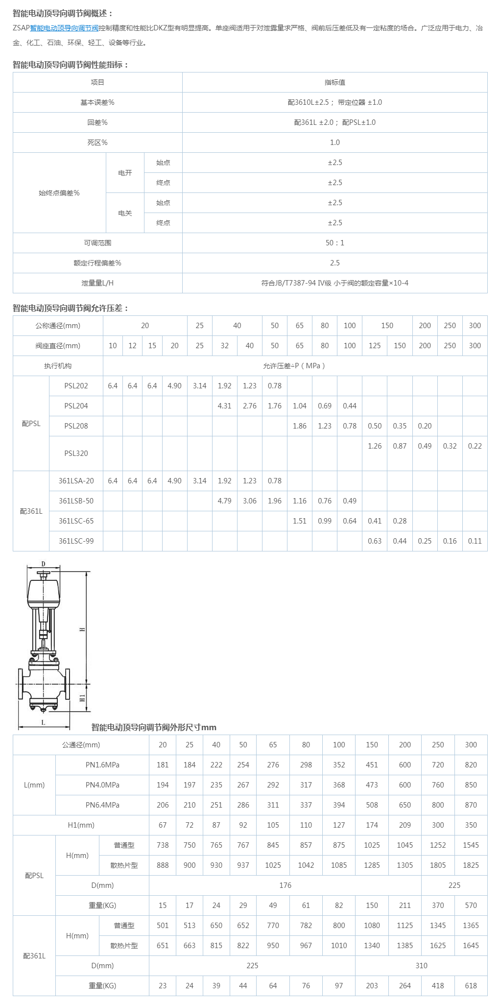 智能电动顶导向调节阀