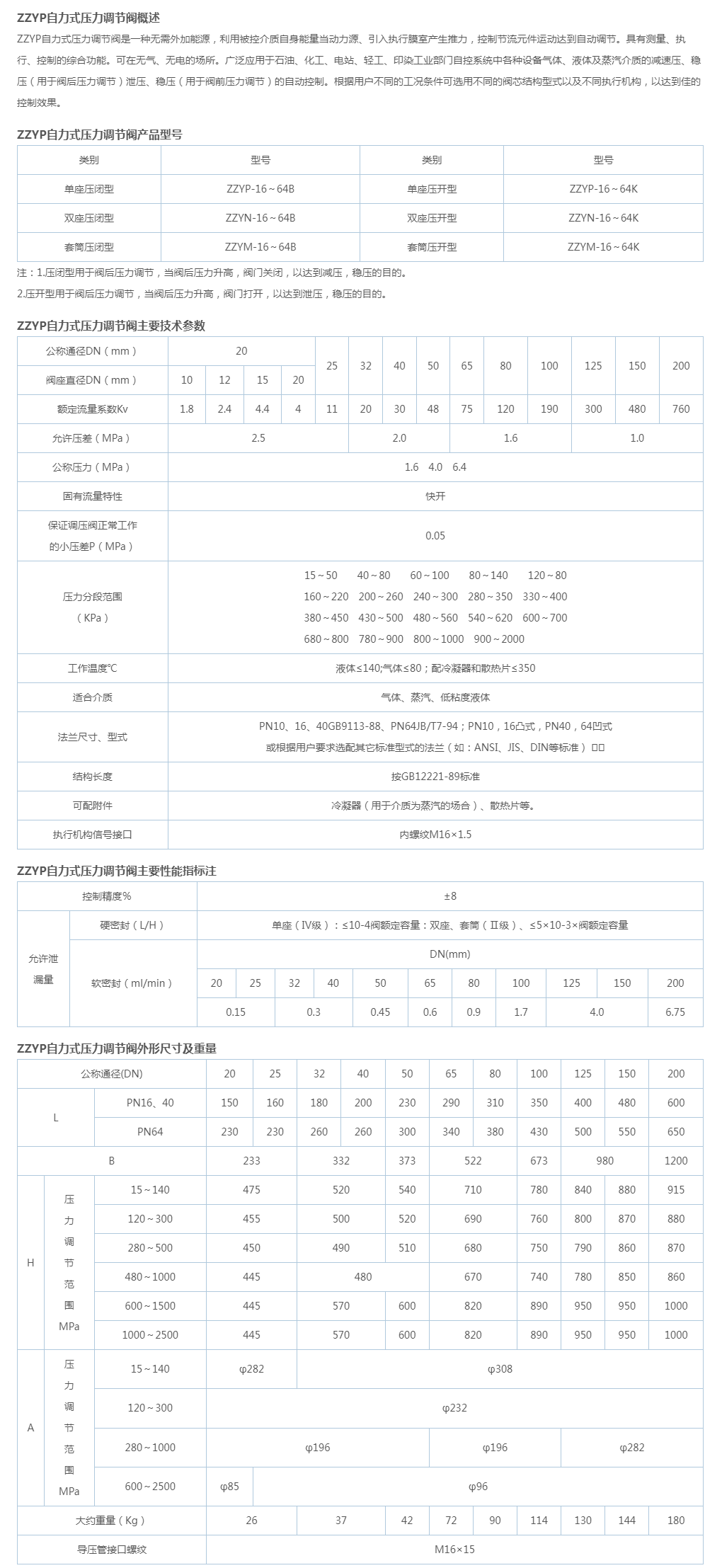 ZZYP自力式压力调节阀