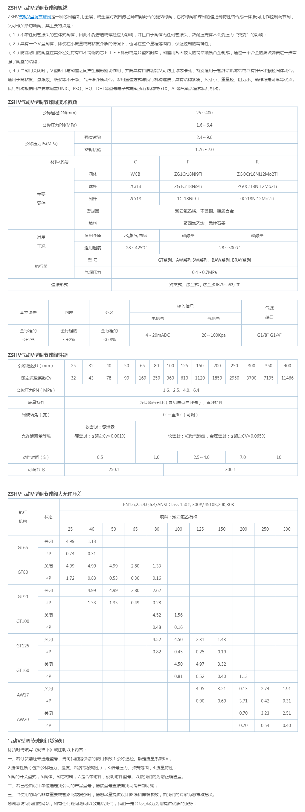 ZSHV气动V型调节球阀