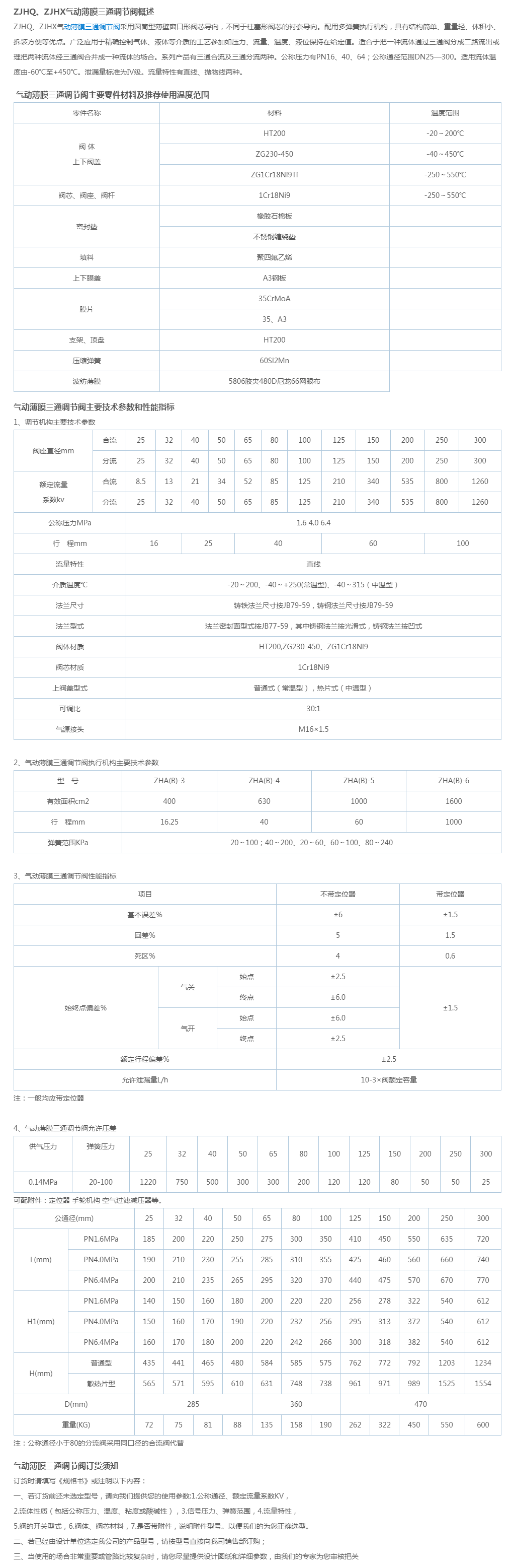 ZJHQ、ZJHX气动薄膜三通调节阀