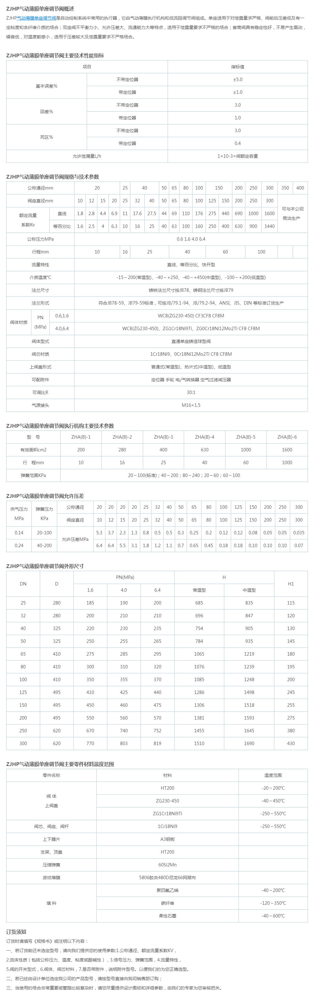 ZJHP气动薄膜单座调节阀