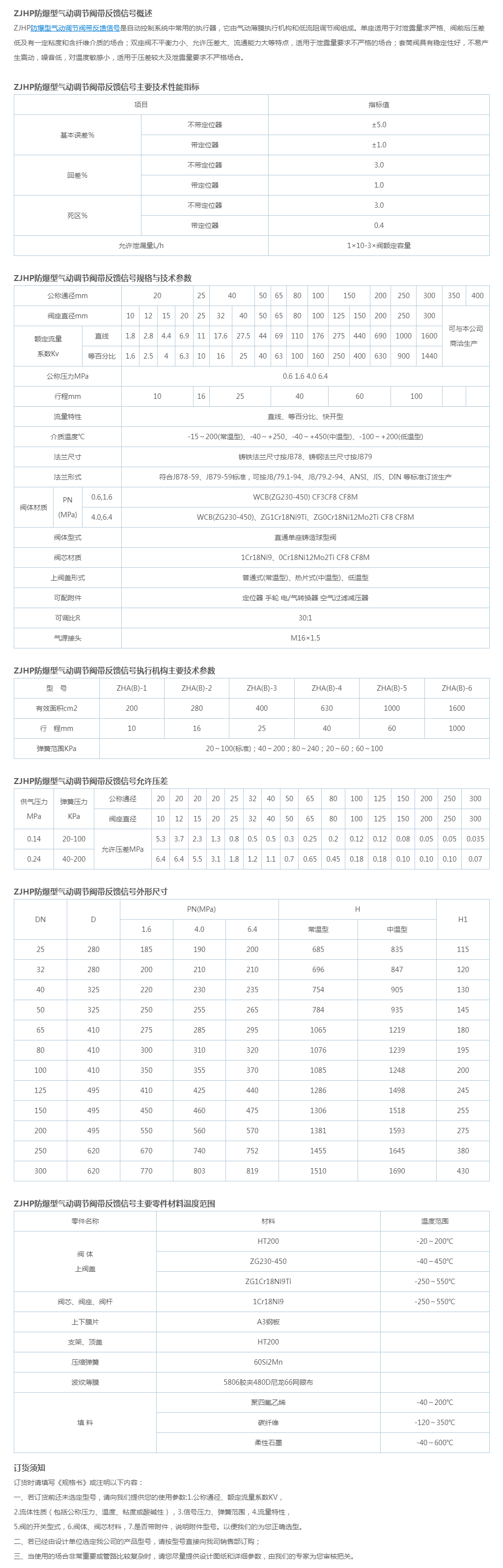 ZJHP防爆型气动调节阀带反馈信号