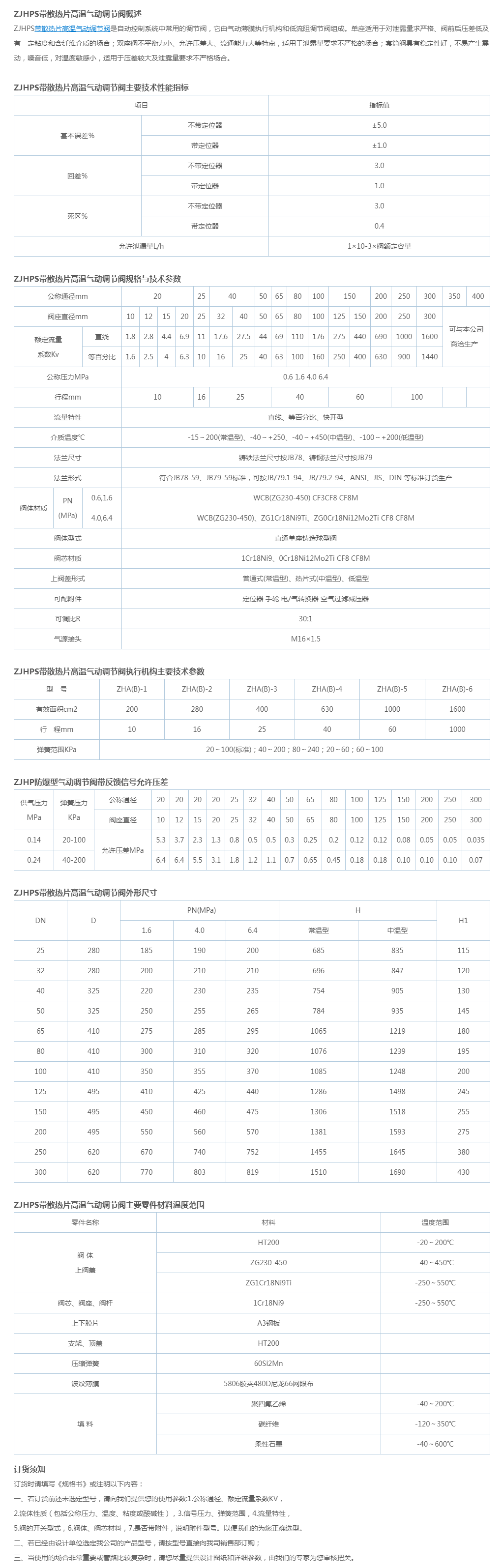 ZJHPS带散热片高温气动调节阀