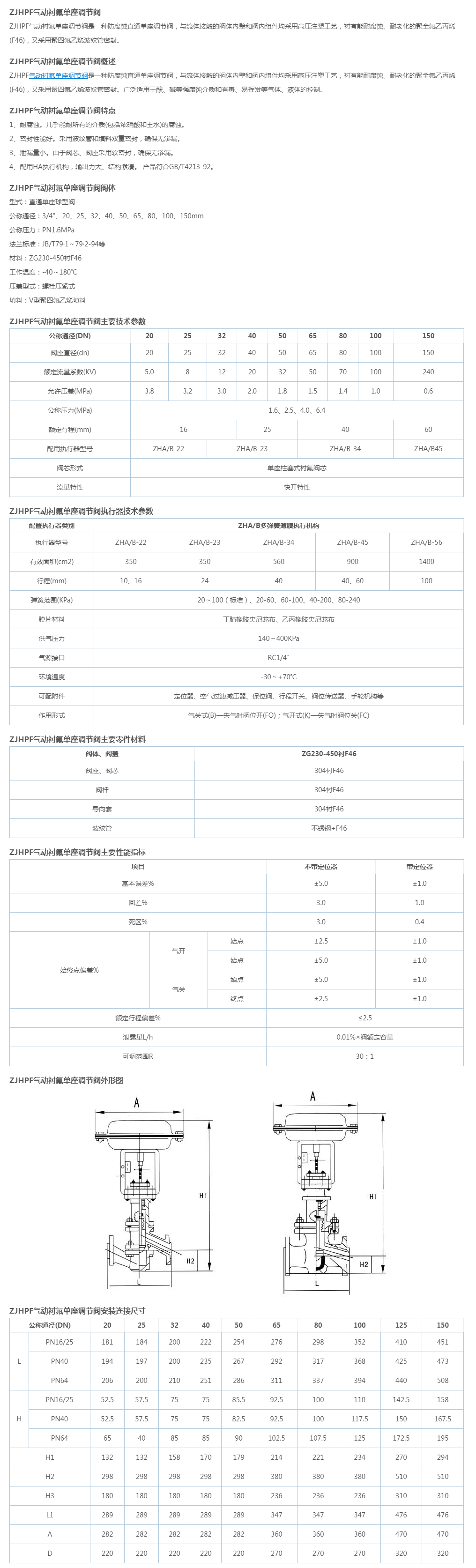 ZJHPF气动衬氟单座调节阀