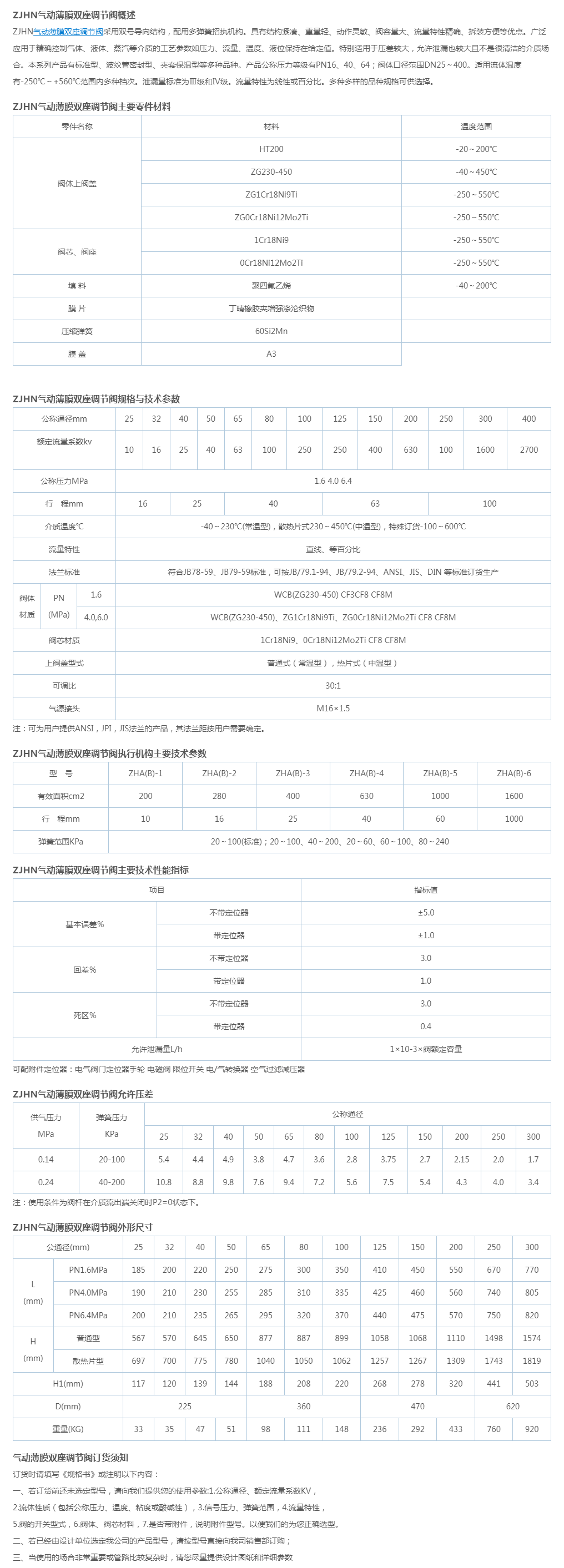 ZJHN气动薄膜双座调节阀