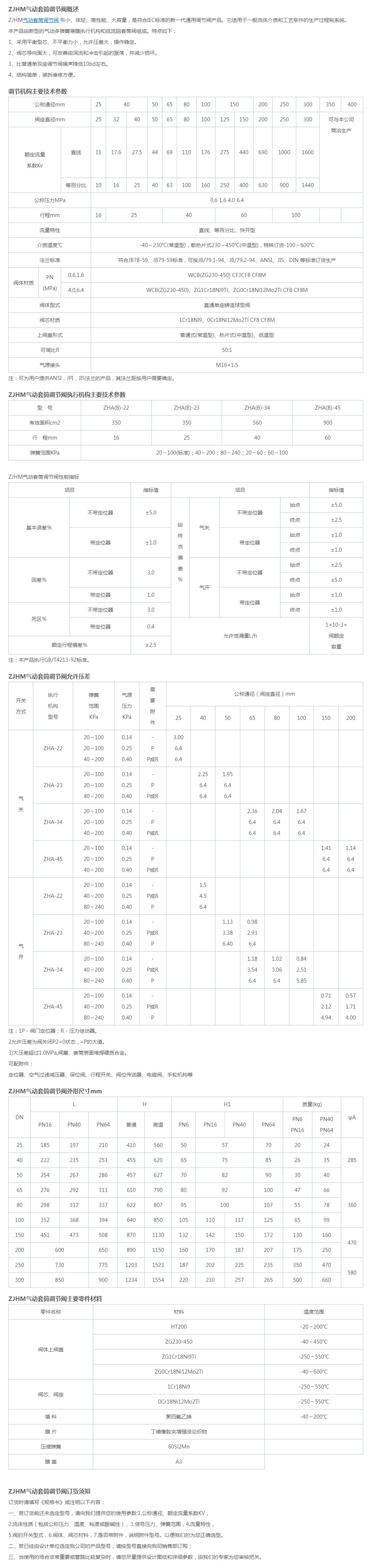 ZJHM气动套筒调节阀