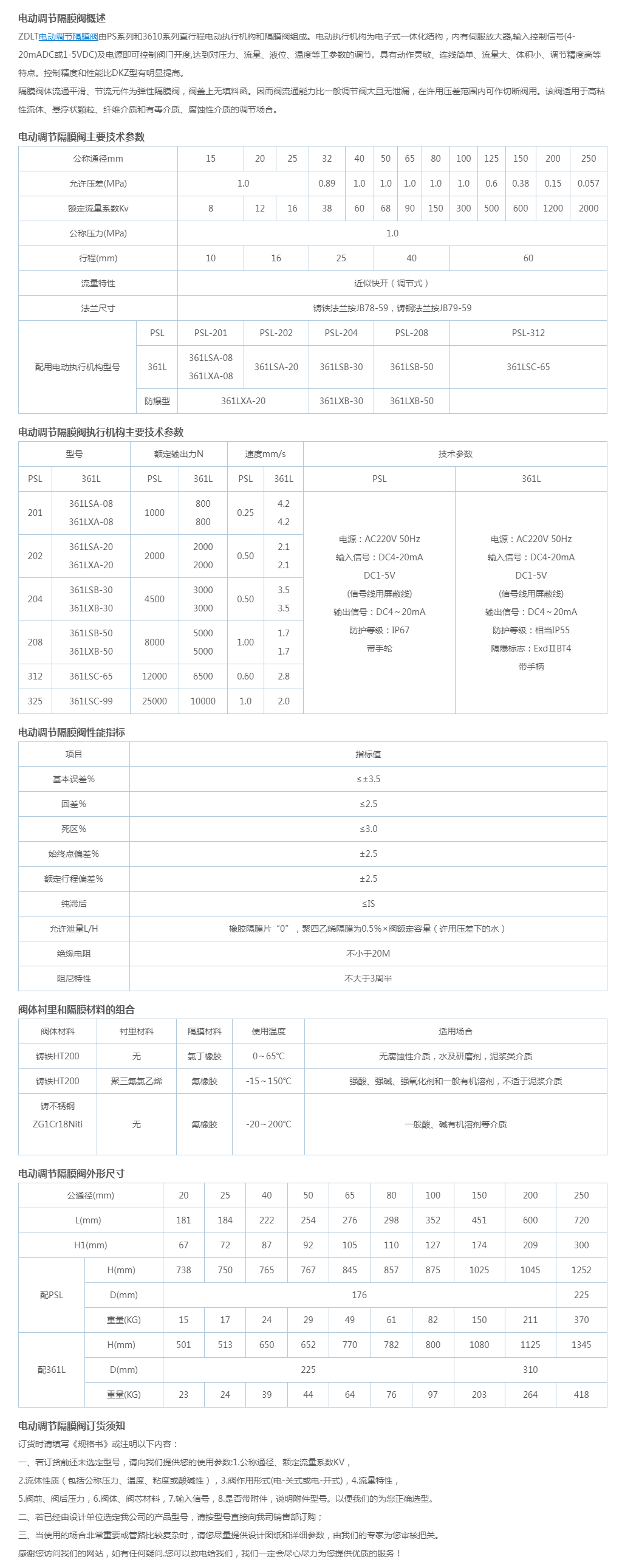 ZDLT电动调节隔膜阀