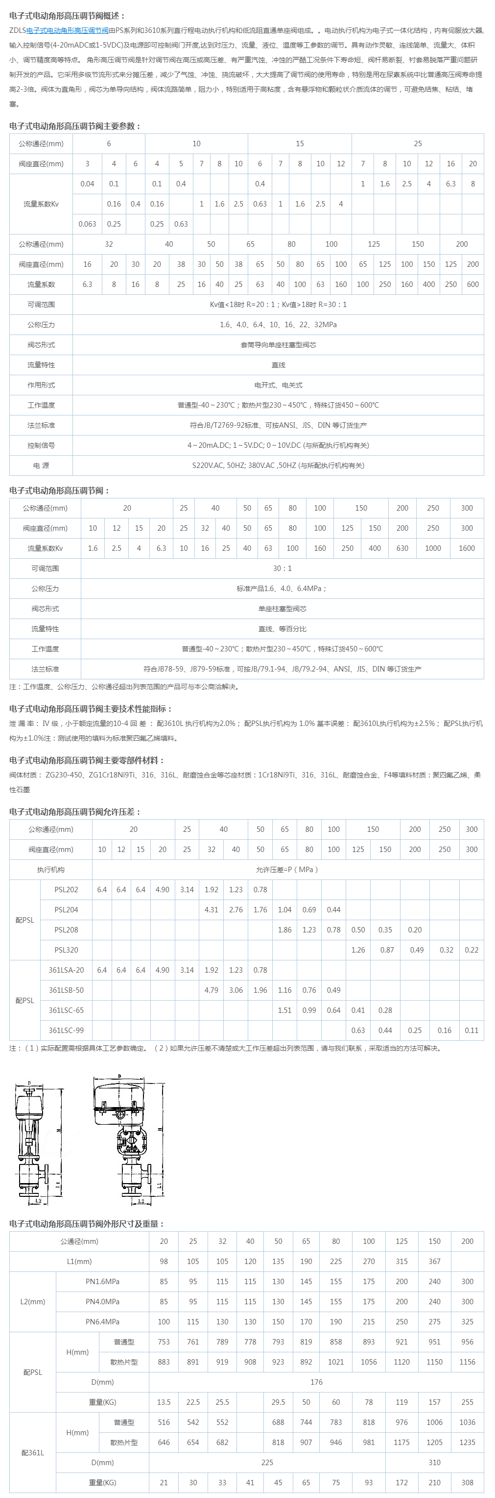 ZDLS电子式电动角形高压调节阀
