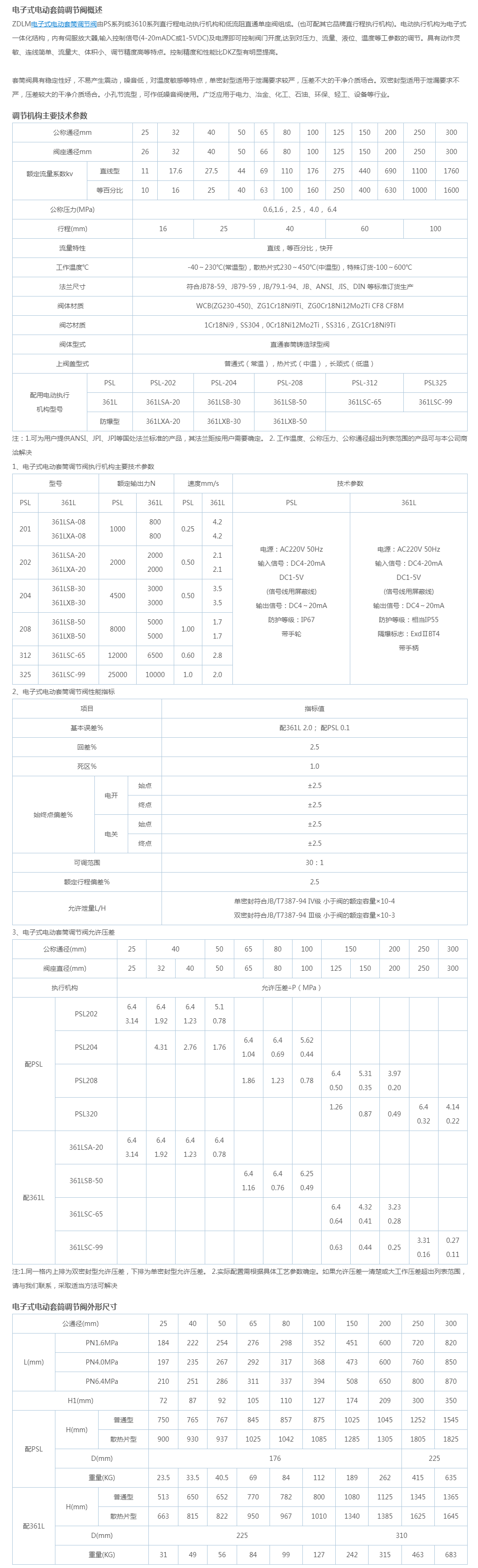 ZDLM电子式电动套筒调节阀