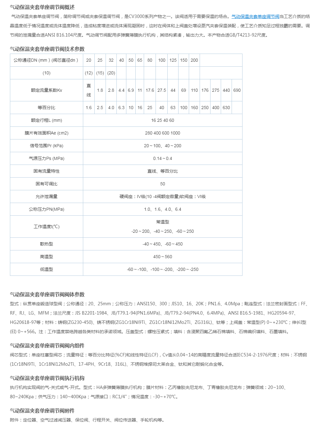 BZJHP气动保温夹套单座调节阀