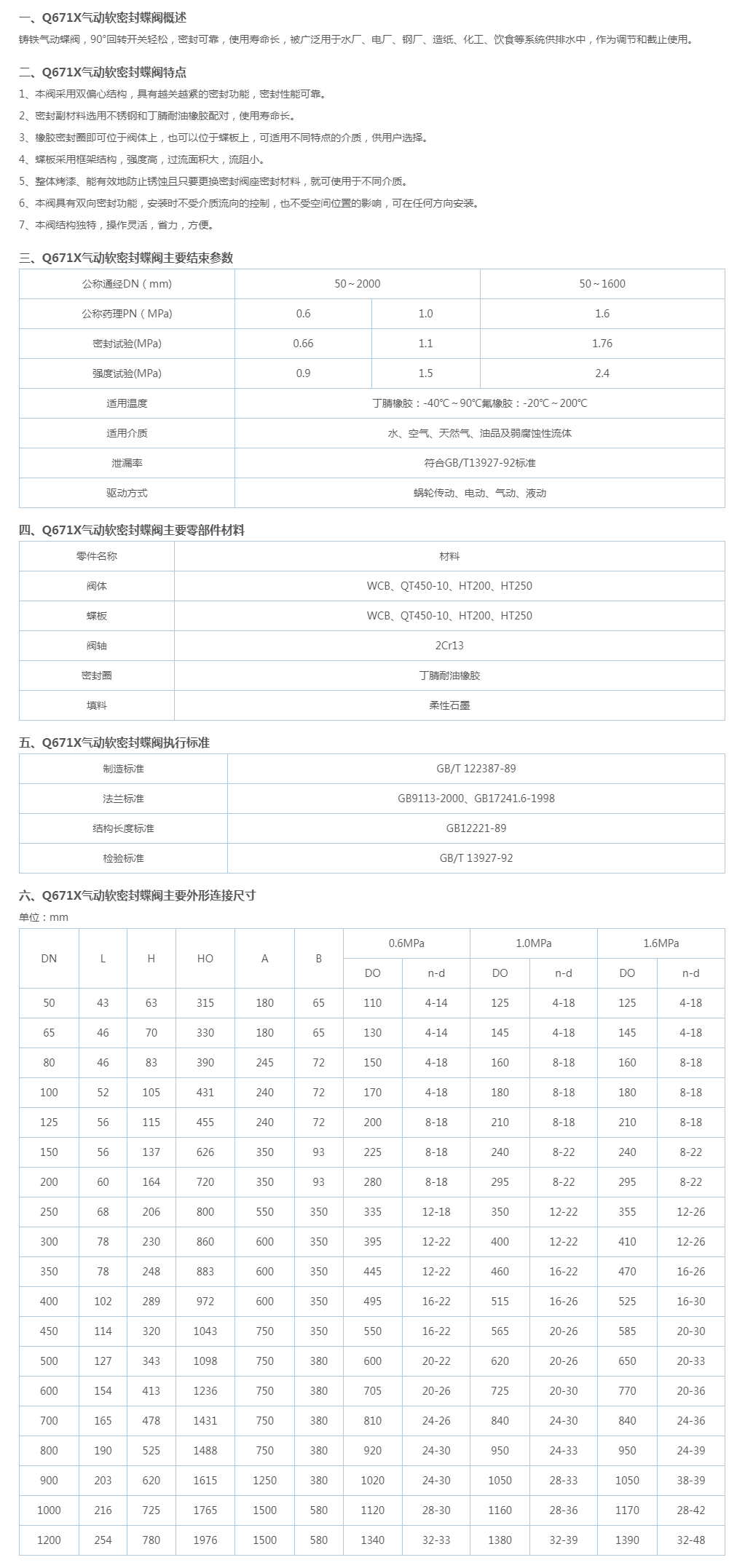 Q671X气动软密封蝶阀