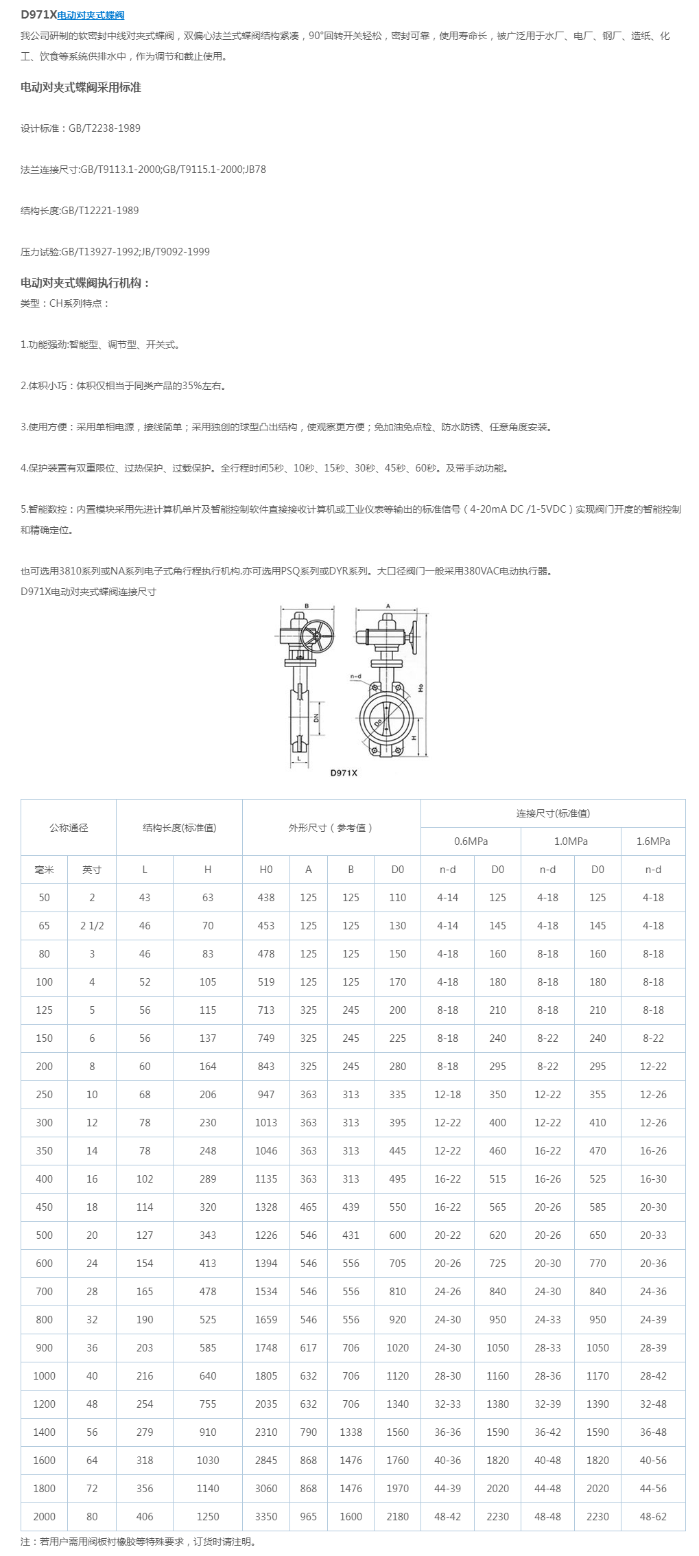 D971X电动对夹式蝶阀