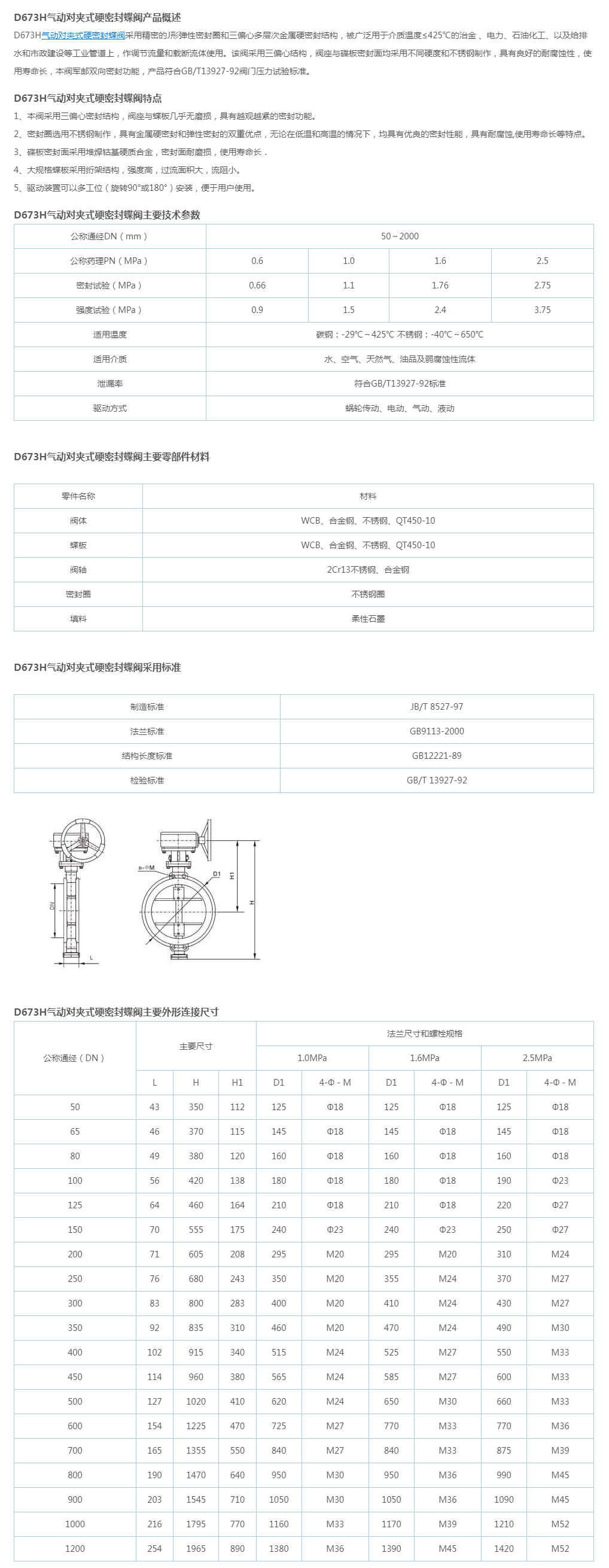 D673气动对夹式硬密封蝶阀