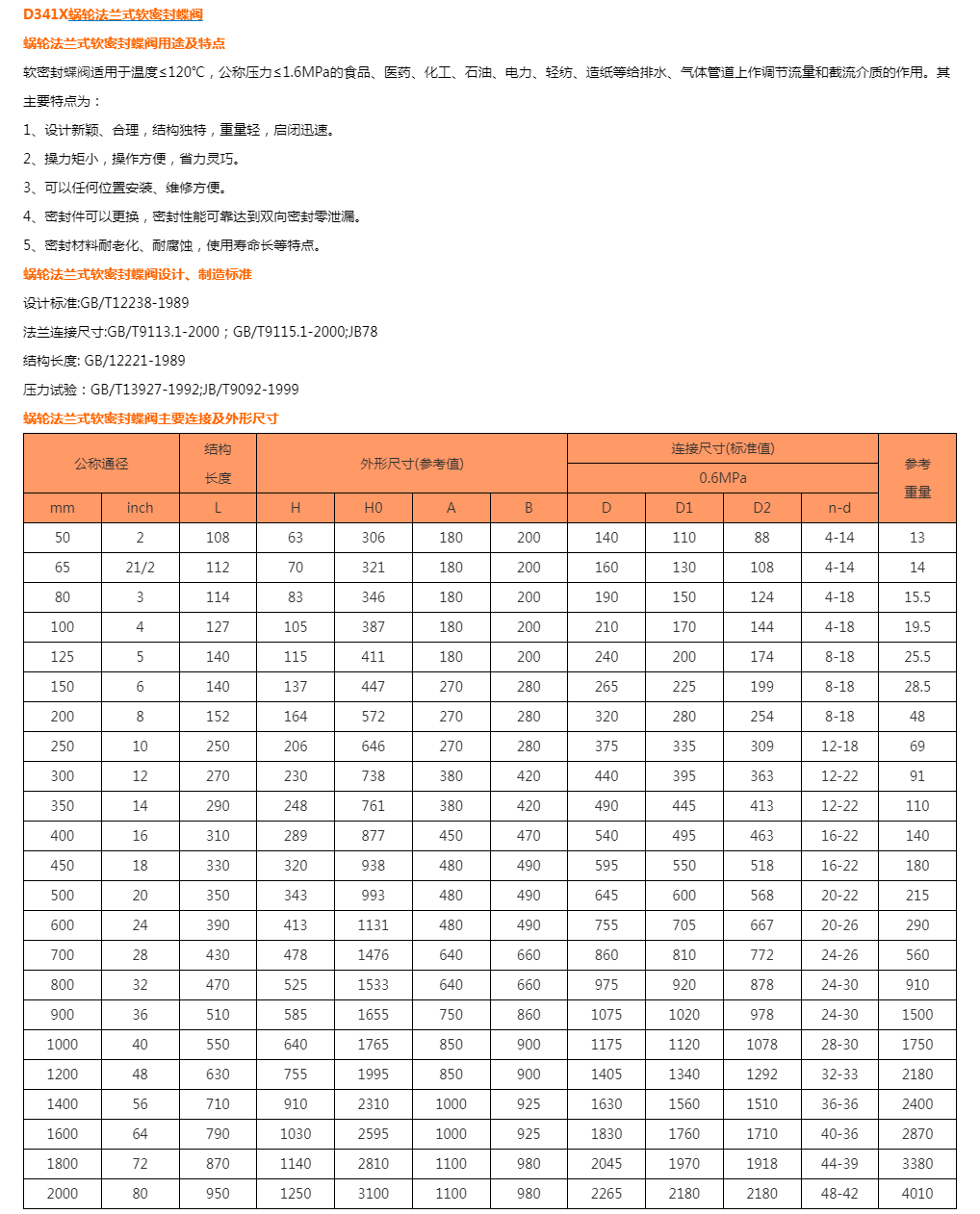 D341X蜗轮法兰式软密封蝶阀