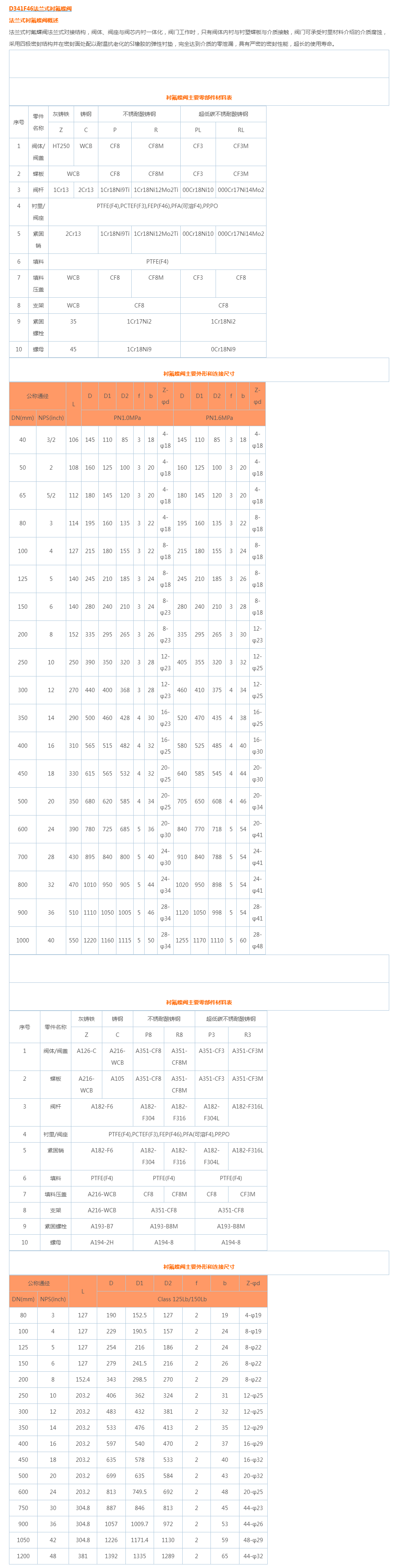 D341F46法兰式衬氟蝶阀