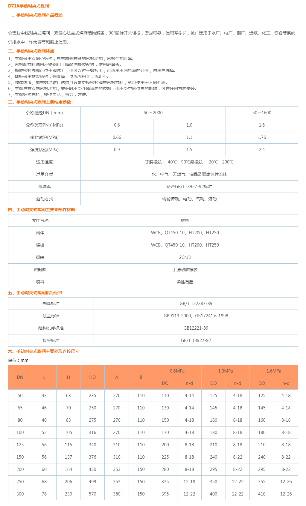 D71X手动对夹式蝶阀