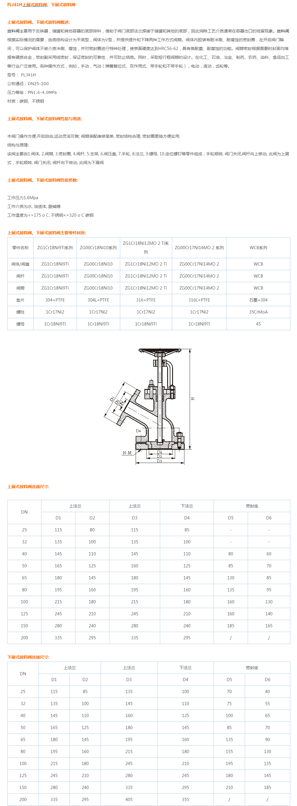 FLJ41H上展式放料阀、下展式放料阀