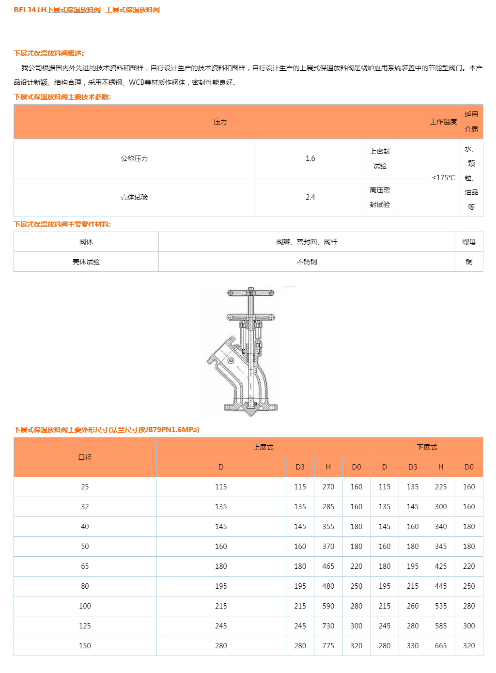 BFLJ41H下展式保温放料阀 上展式保温放料阀