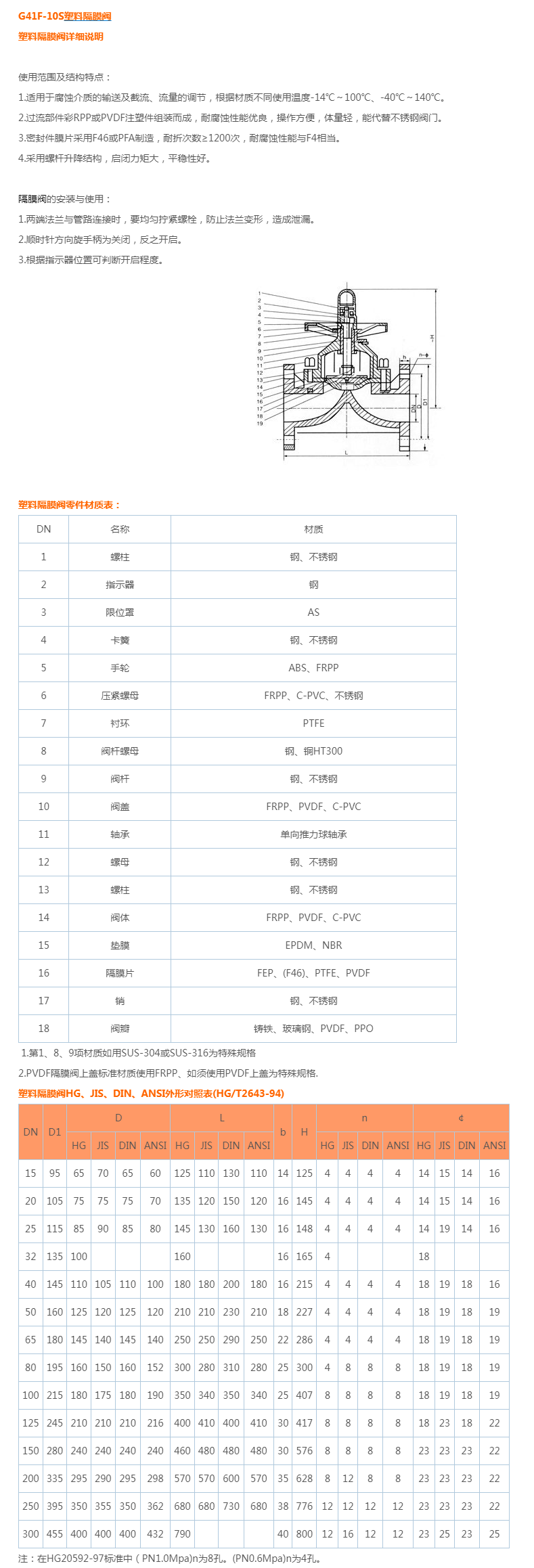 G41F-10S塑料隔膜阀