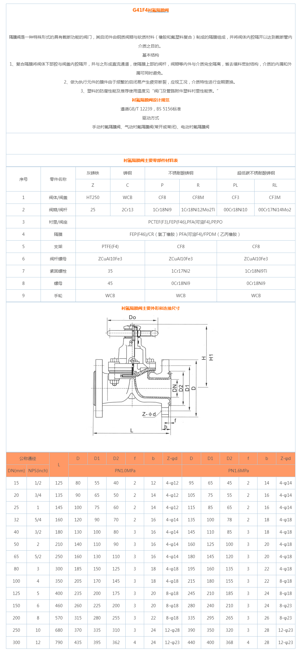 G41F4衬氟隔膜阀