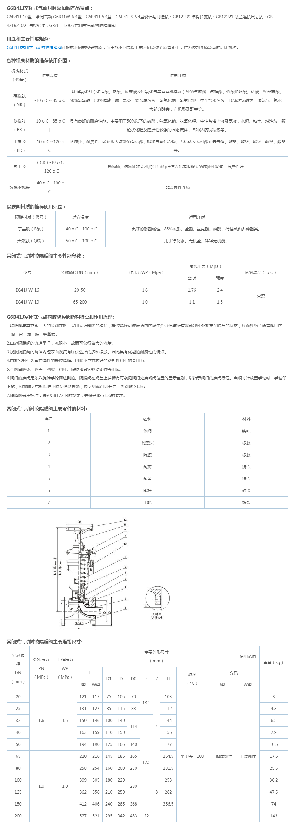 G6B41J常闭式气动衬胶隔膜阀