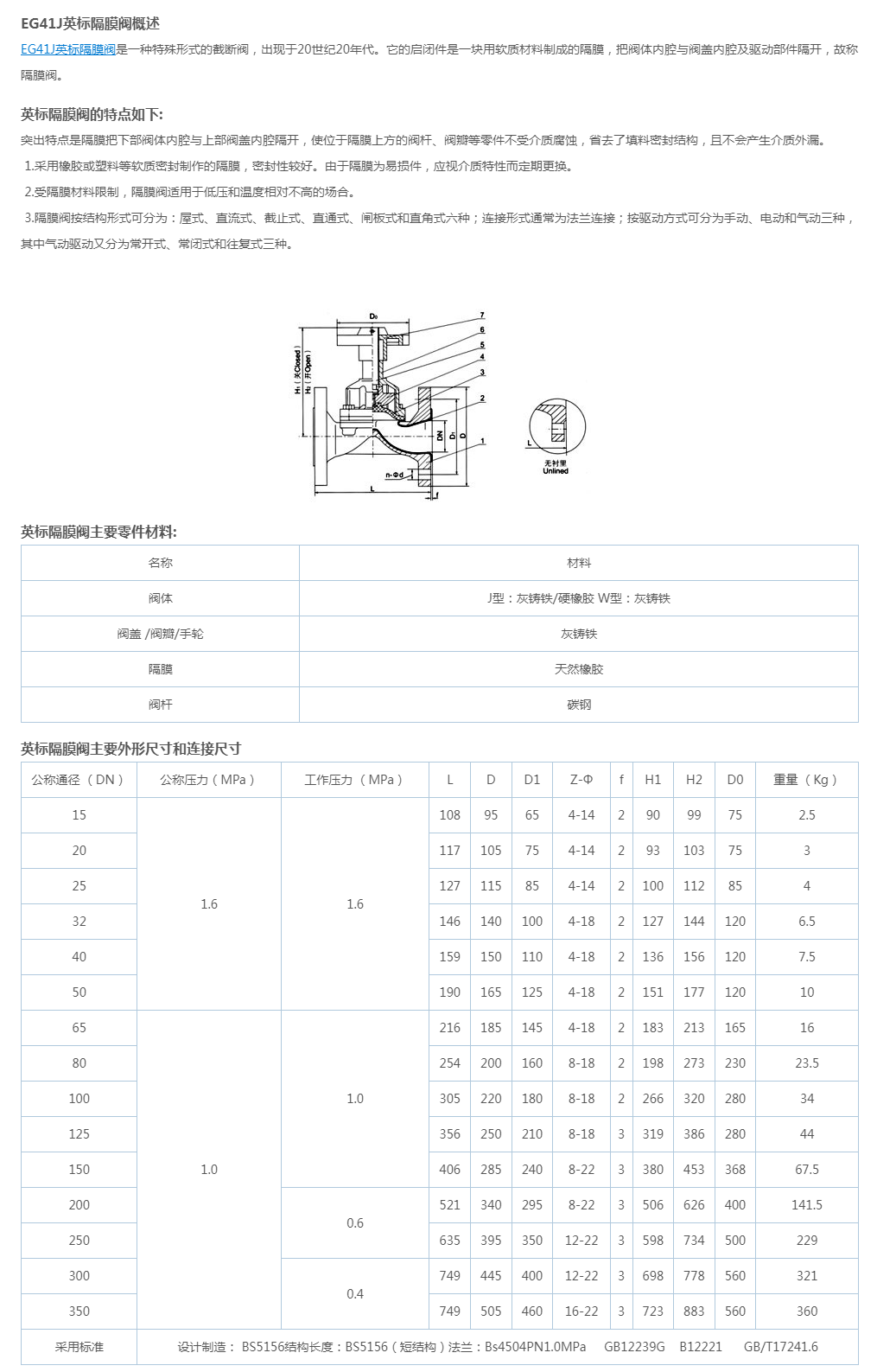 EG41J英标隔膜阀