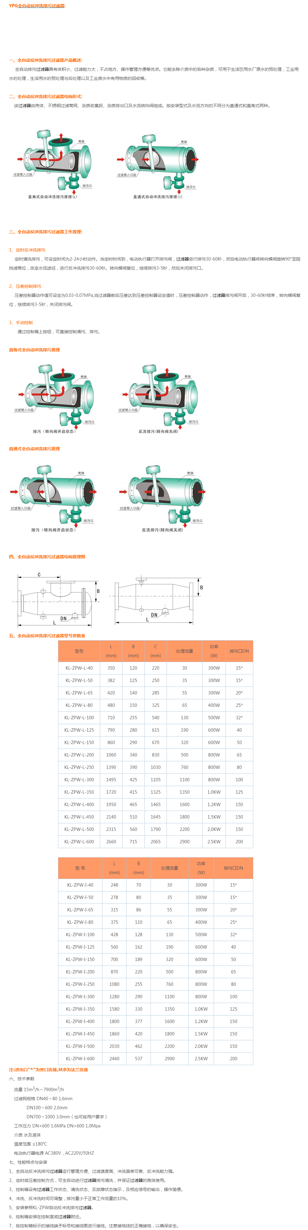 YPG全自动反冲洗排污过滤器