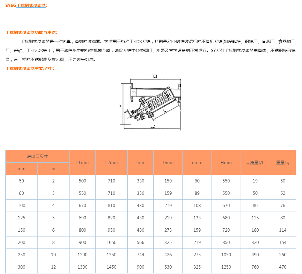 SYSG手摇刷式过滤器