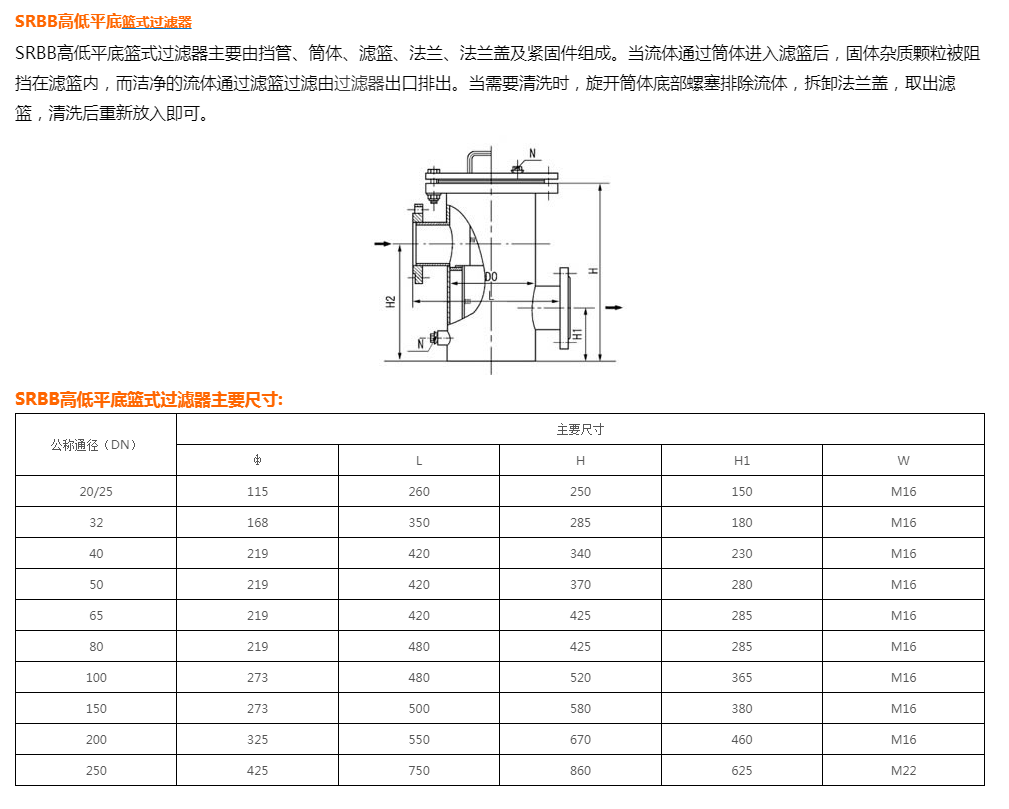 SRBB高低平底篮式过滤器