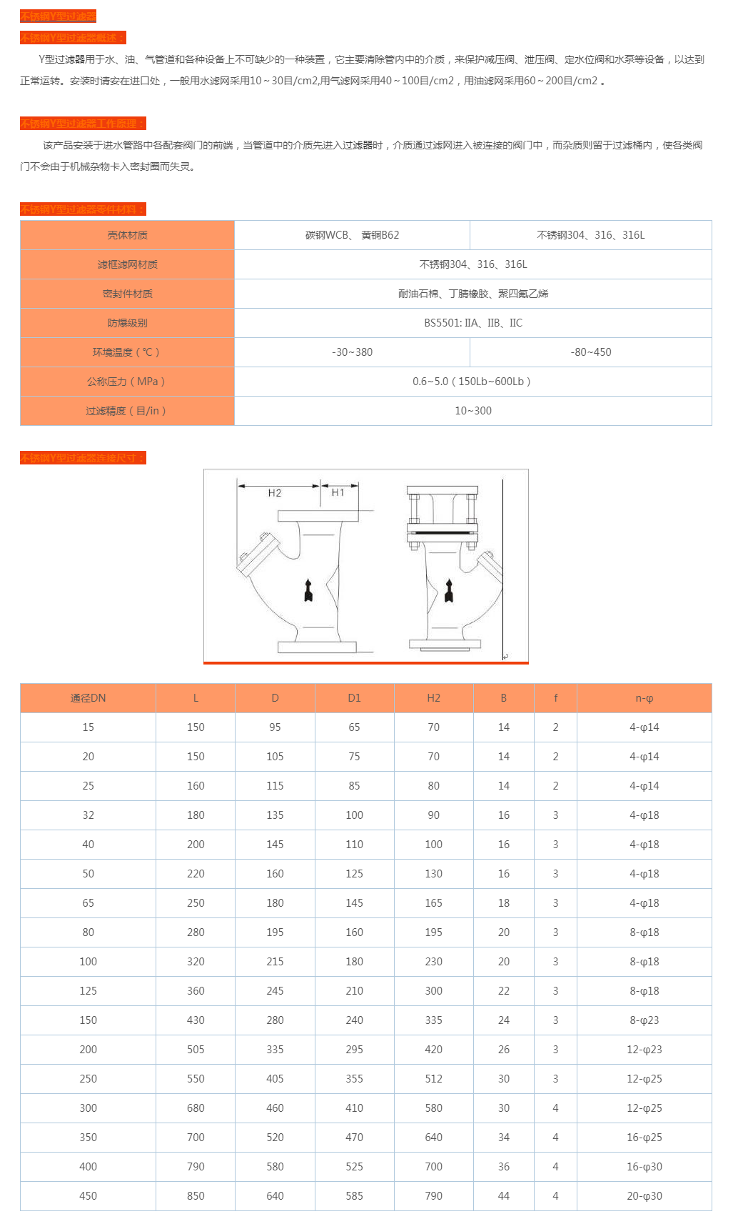 SG41H不锈钢Y型过滤器