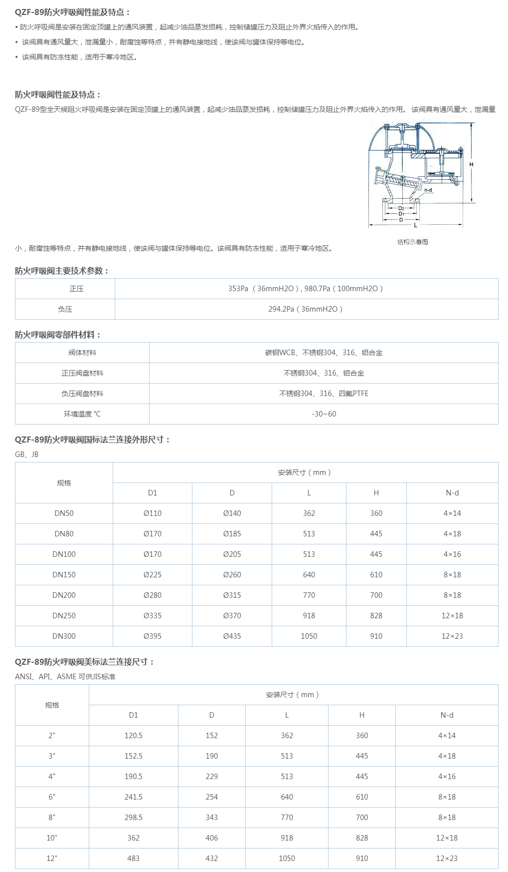 QZF-89防火呼吸阀