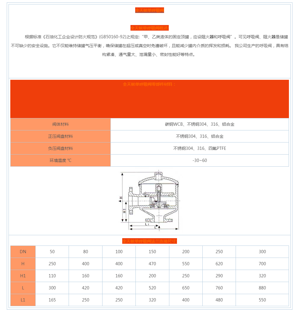 HXF全天候单呼吸阀