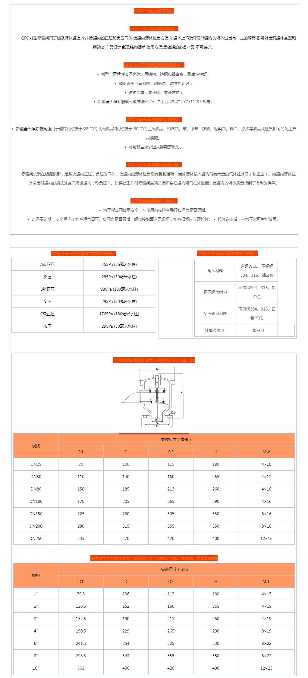 GFQ-1全天候呼吸阀
