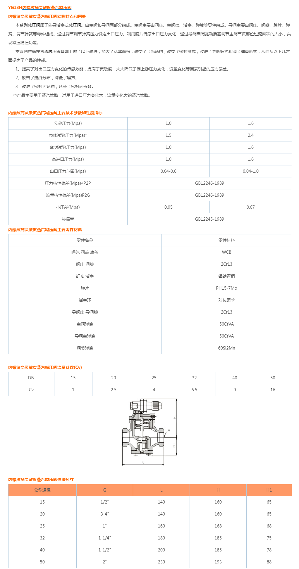 YG13H内螺纹高灵敏度蒸汽减压阀