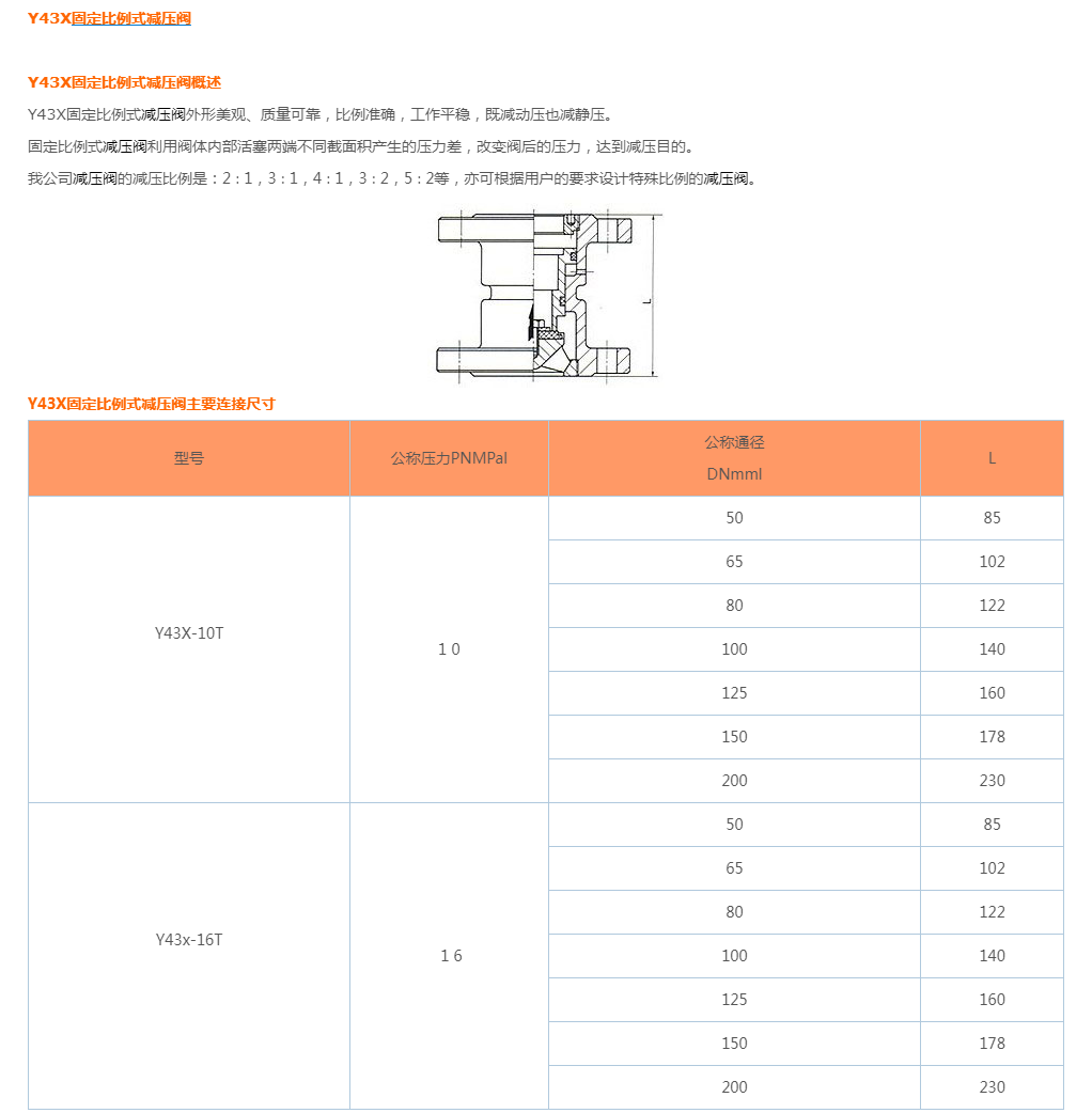 Y43X固定比例式减压阀