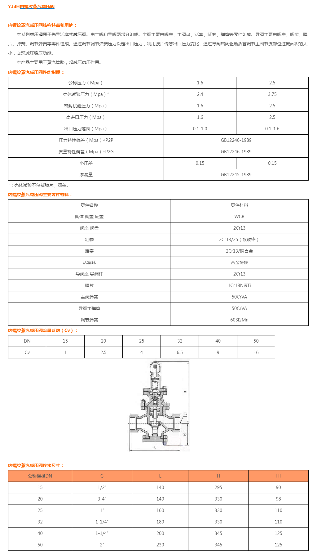 Y13H内螺纹蒸汽减压阀