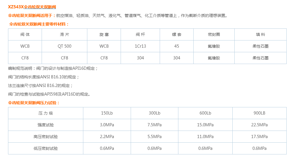 伞齿轮双关双断阀