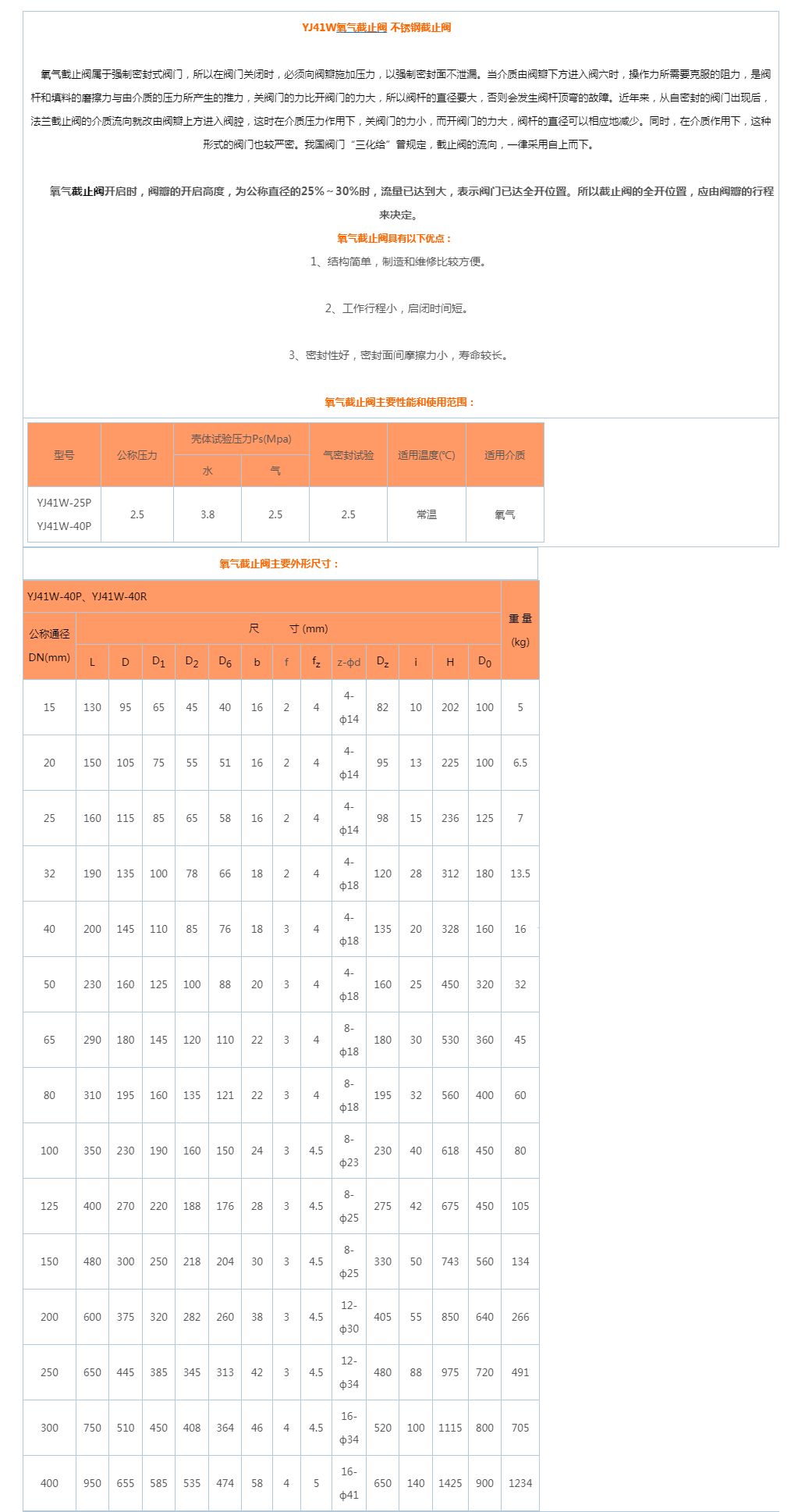 YJ41W氧气截止阀 不锈钢截止阀